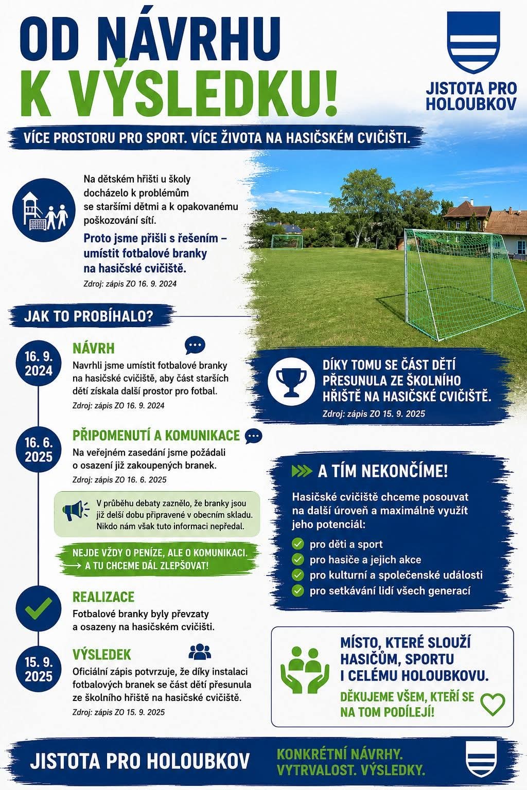 Materiál o rozvoji hasičského cvičiště