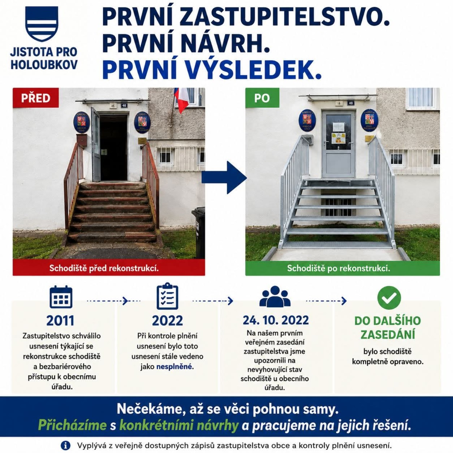 Materiál Jistoty pro Holoubkov o opravě schodiště