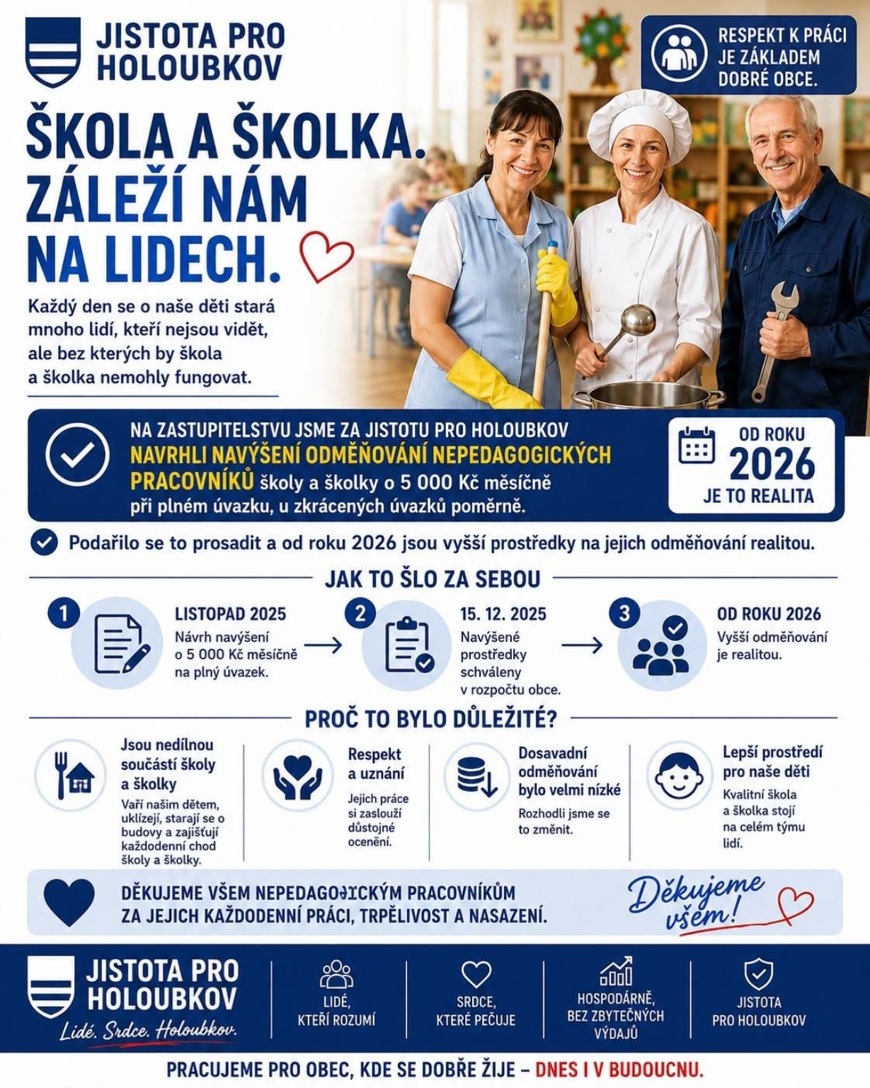 Materiál o odměňování nepedagogických pracovníků